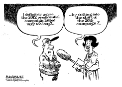 LENGTH OF CAMPAIGN by Jimmy Margulies