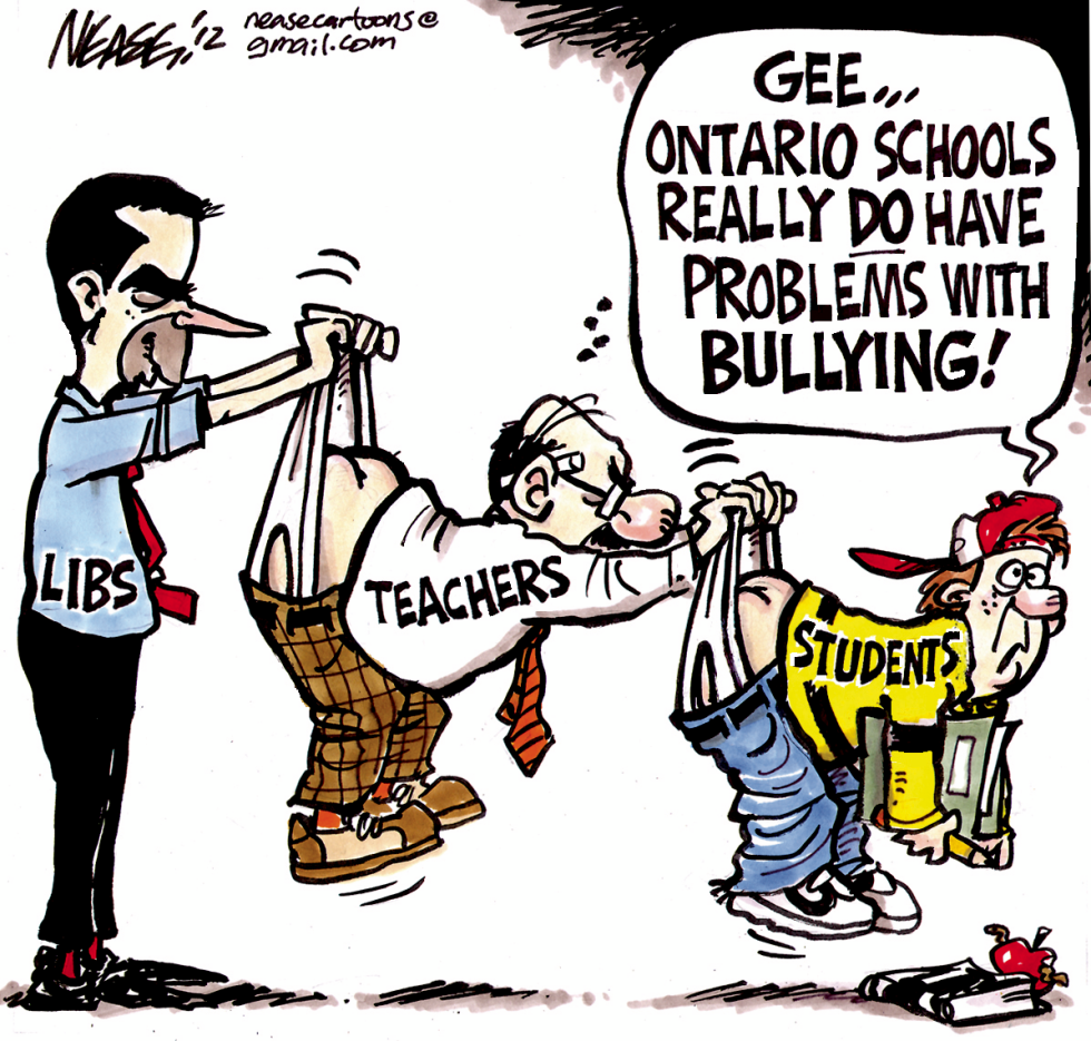 School Bullies