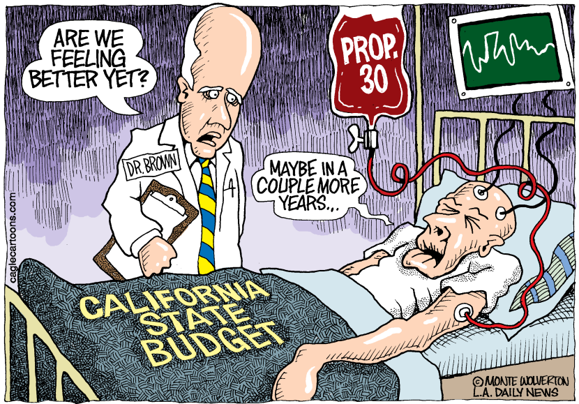 LOCAL-CA Prop 30 not enough COLOR