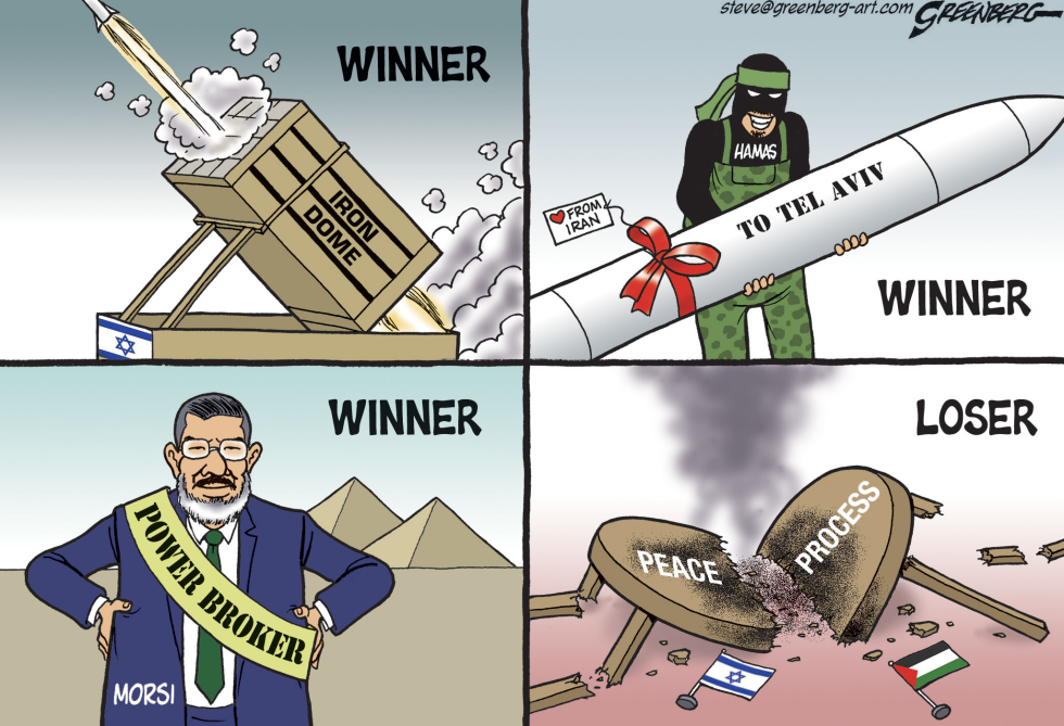 Mideast winners and losers