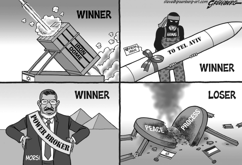 Mideast winners and losers bw