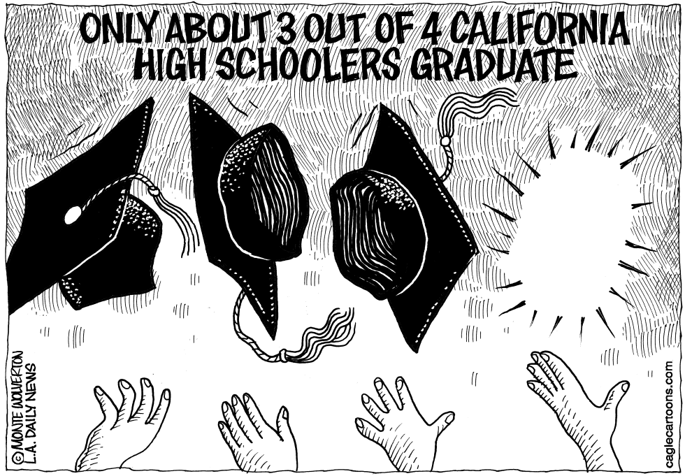 LOCA-CA Hi School Graduation Rate