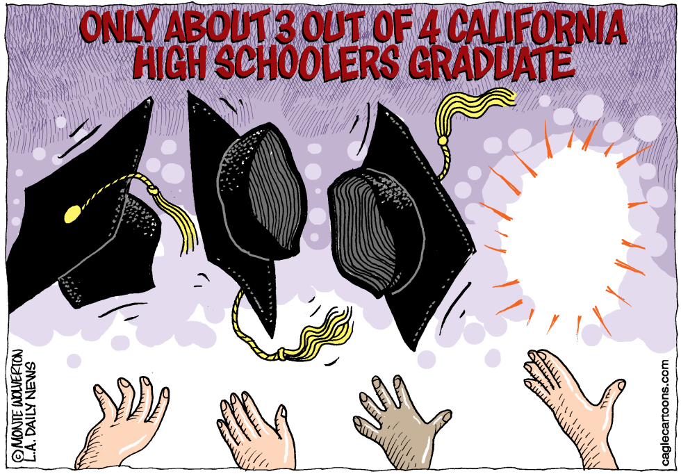 LOCA-CA Hi School Graduation Rate COLOR