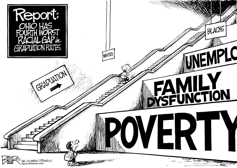 LOCAL OH - Race and Graduation Rates