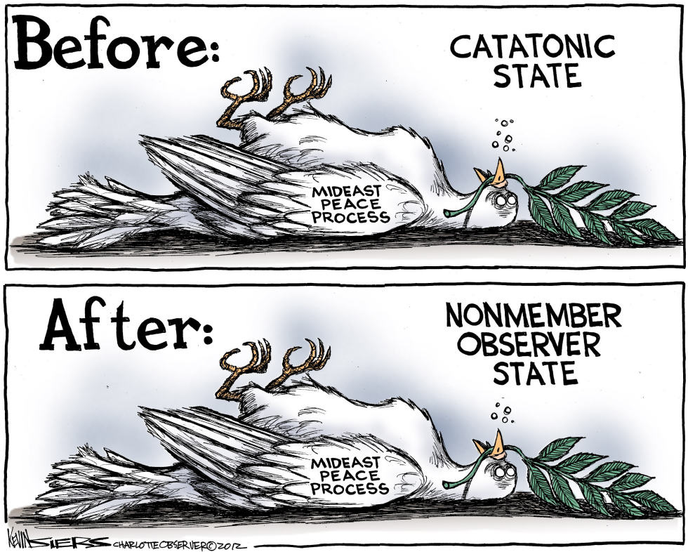 Mideast Peace Process