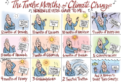 TWELVE MONTHS by Joe Heller