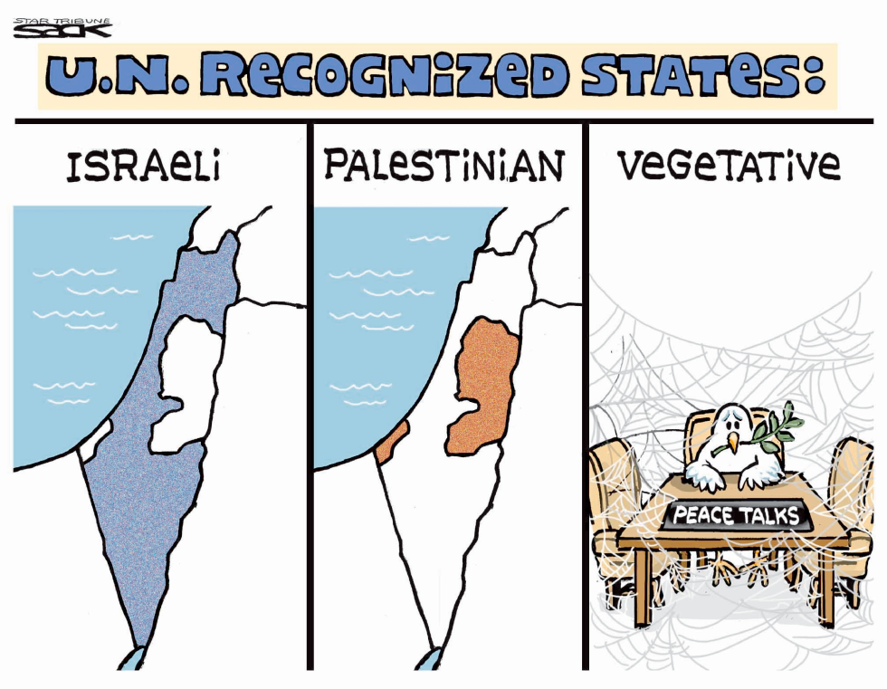 Recognized States