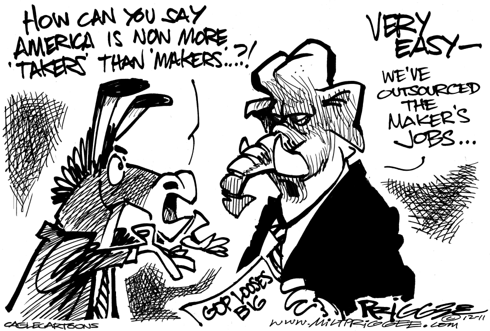 Makers Vs Takers