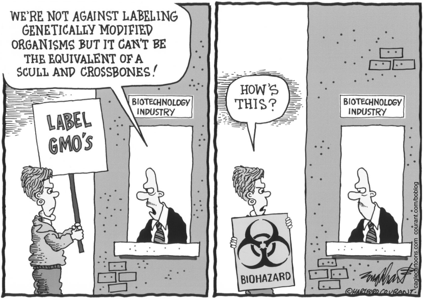 Biotechnology