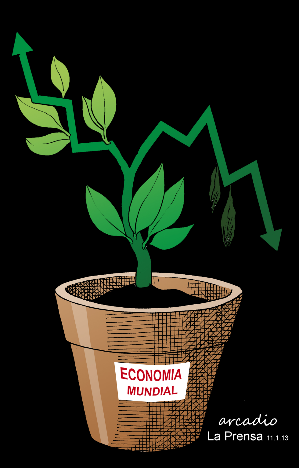 Desigualdades en la economía mundial