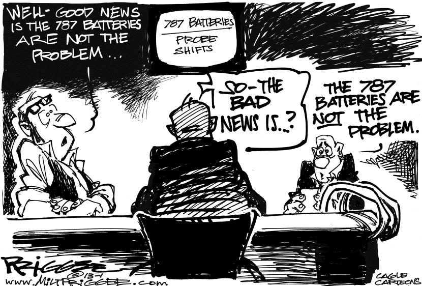 Boeing Batteries