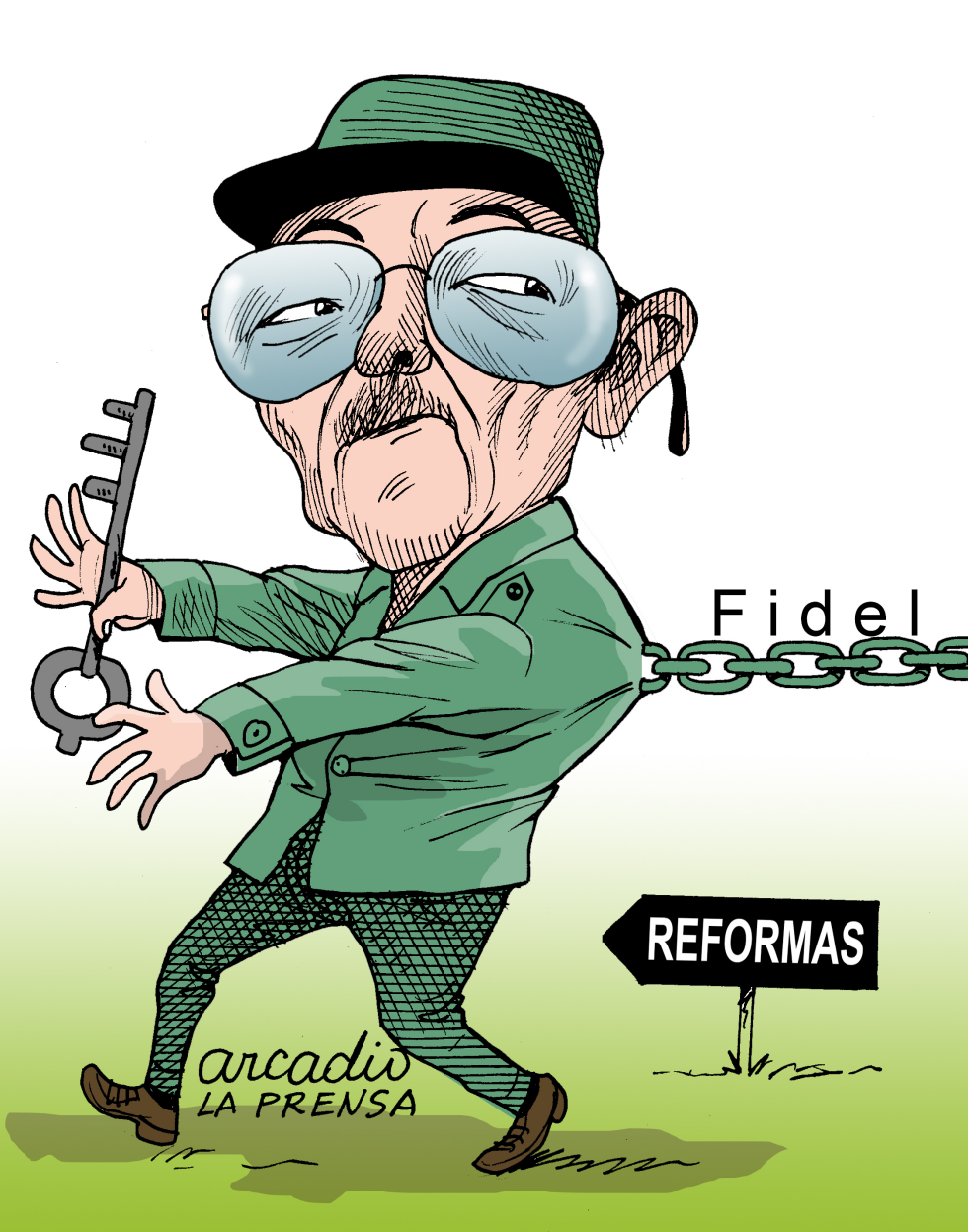 Raul Castro Cuba