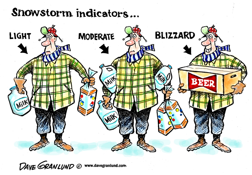Snowstorm indicators