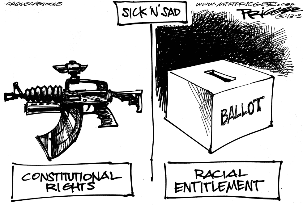 Rights