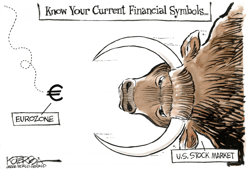 Financial Symbols