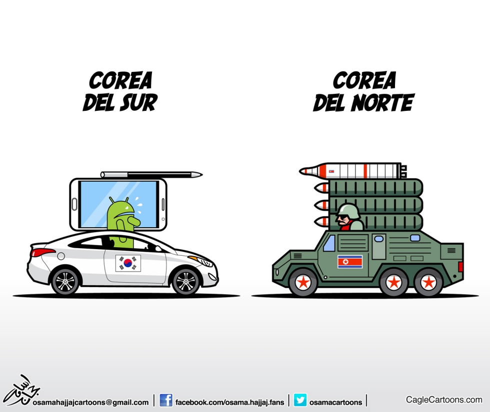 Norte vs Sur