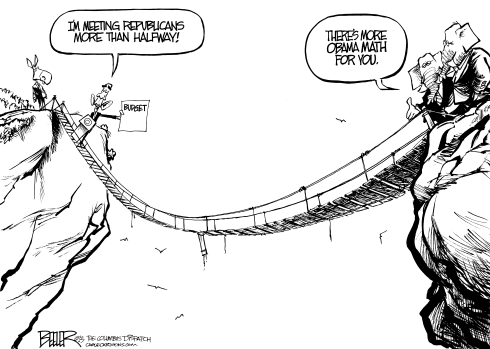 Obama Budget