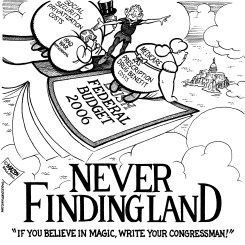 NEVER FINDINGLAND by R.J. Matson