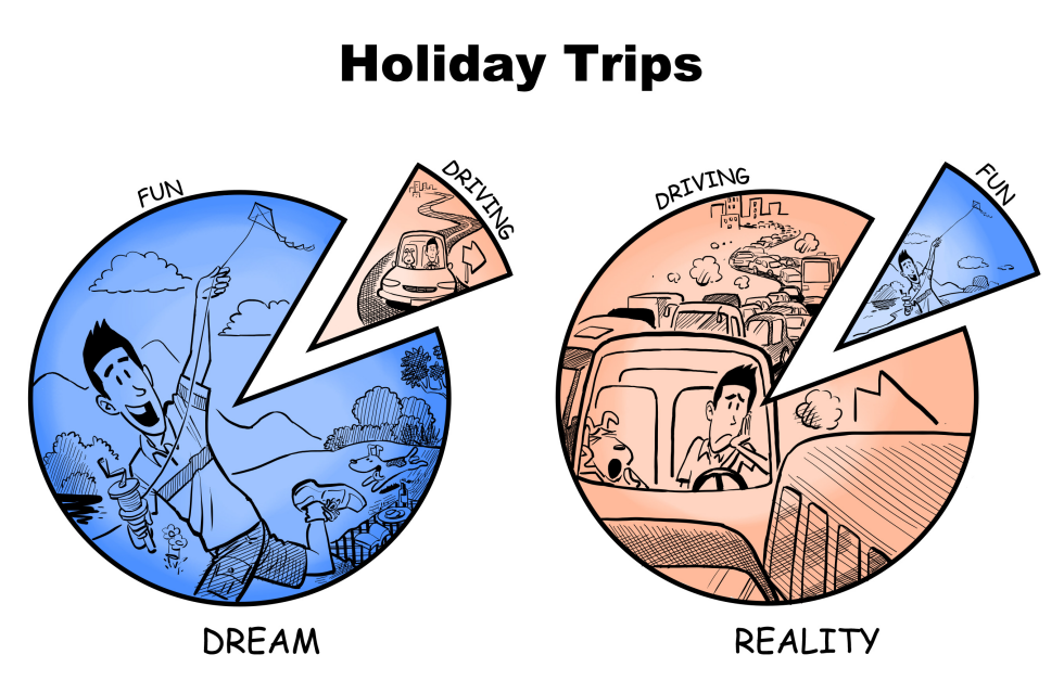 Holiday trips