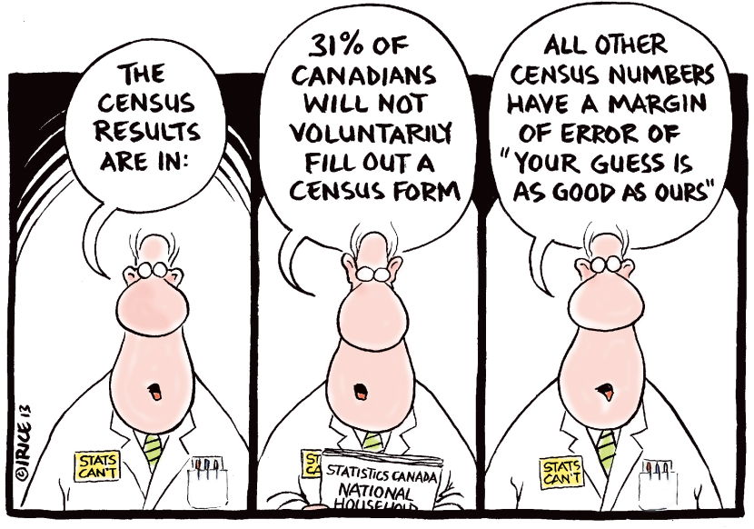 Census Results Are In