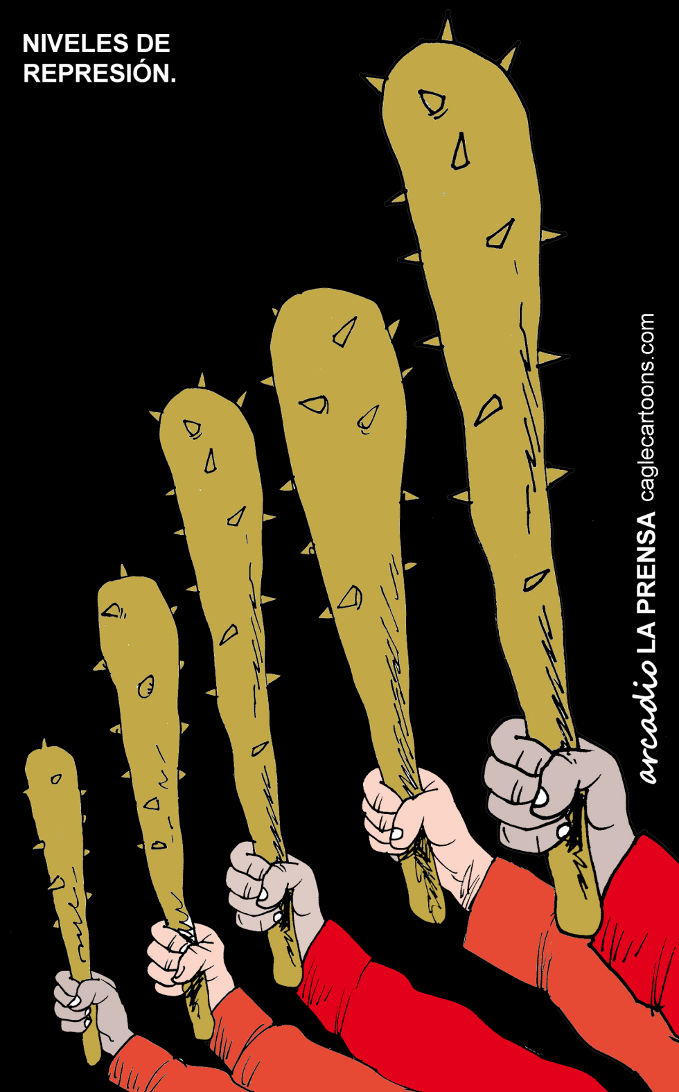 Niveles de represión