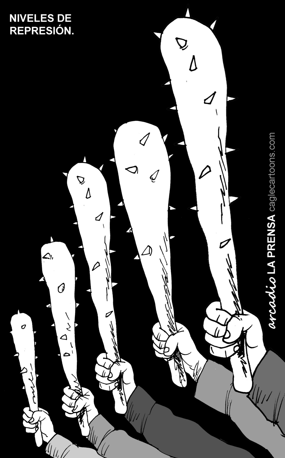 Niveles de represión bn