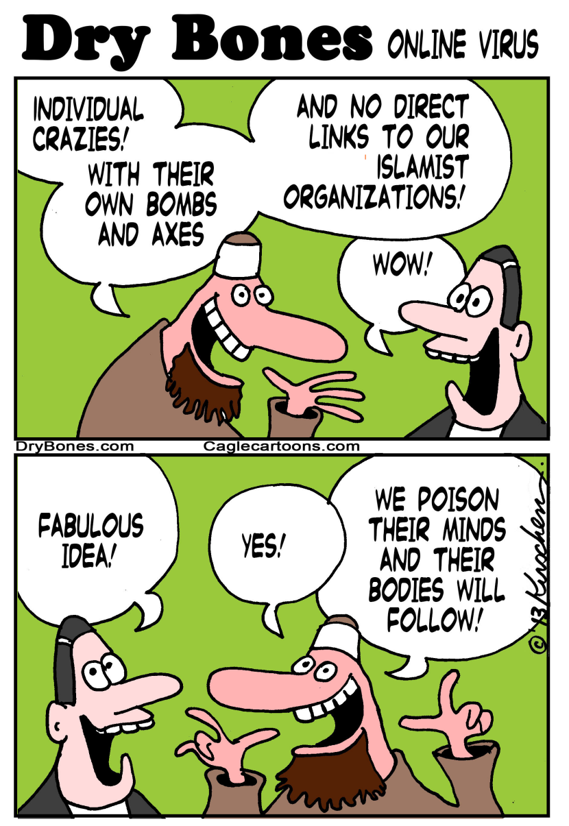 Lone Wolf Terrorists