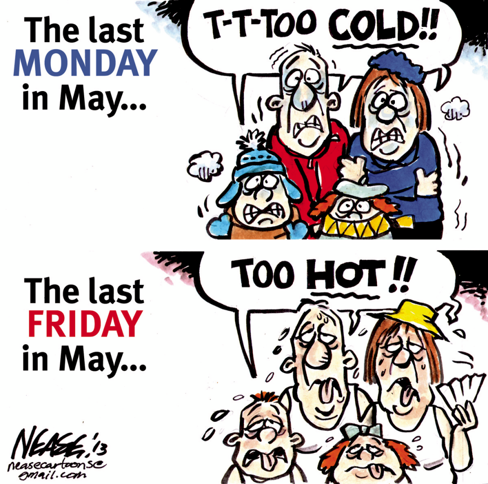 May Weather