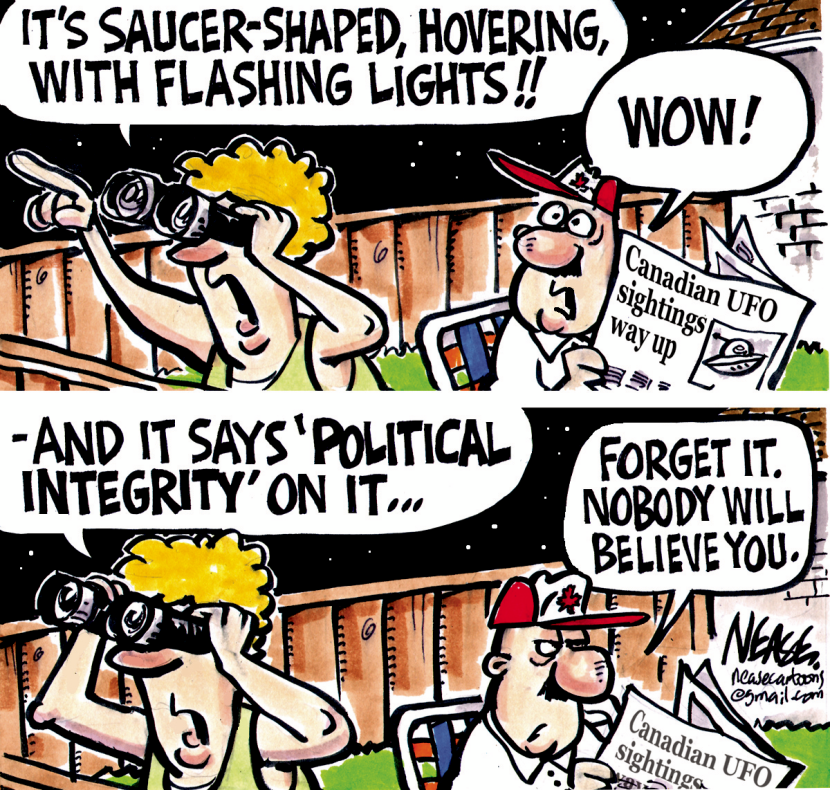 UFO Sightings