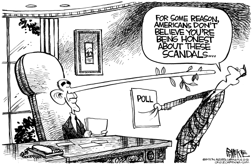 Obama Dishonesty