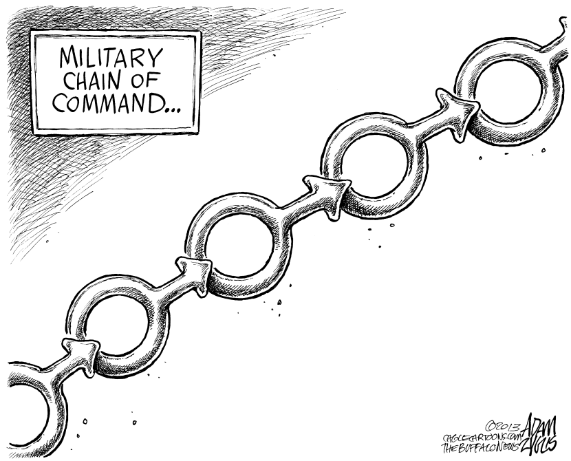 Chain of Command