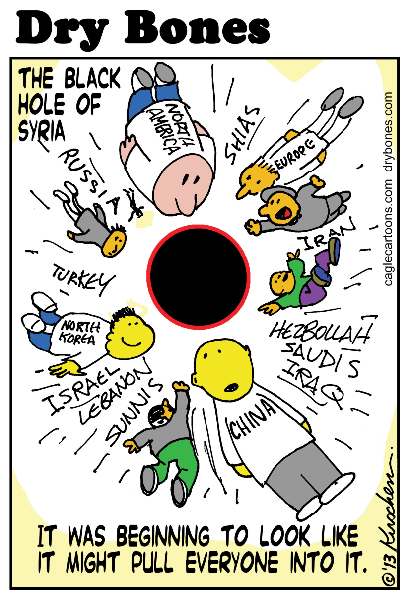 Black Hole of Syria