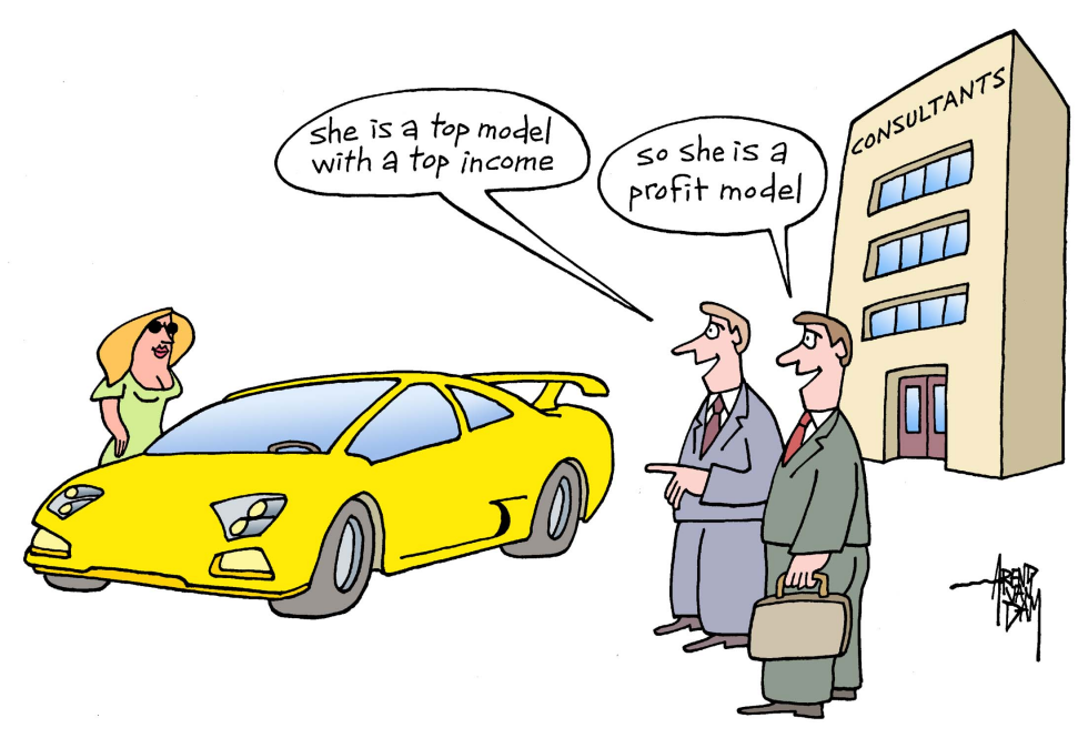 profit model