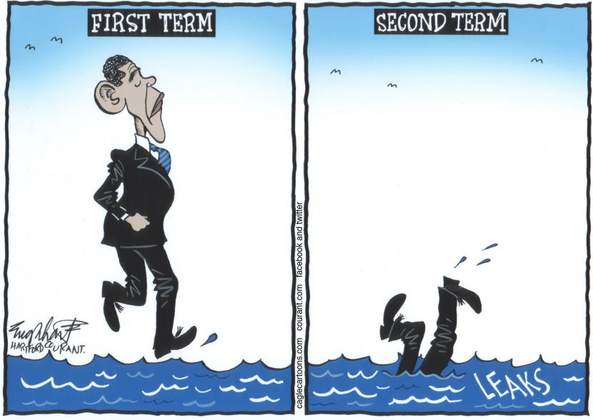 Obama's Second TermCOLOR