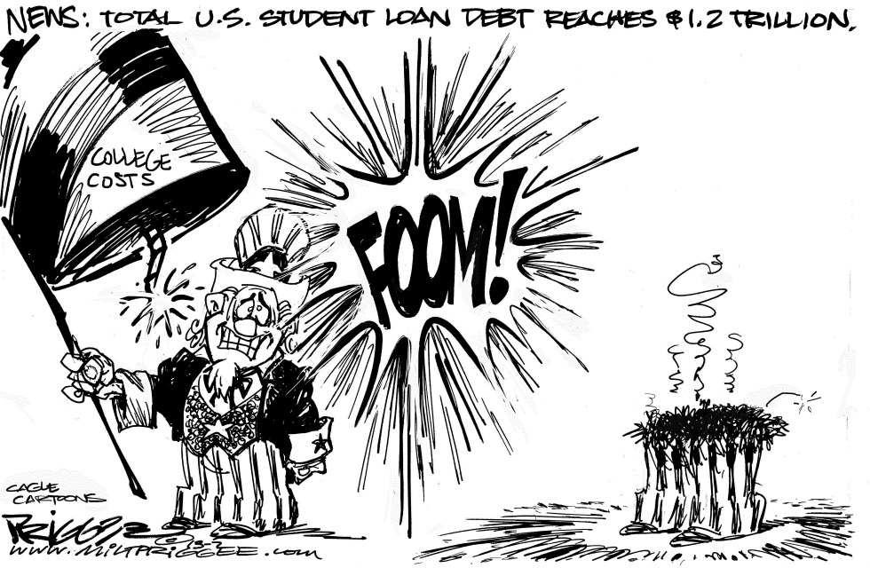 College Costs