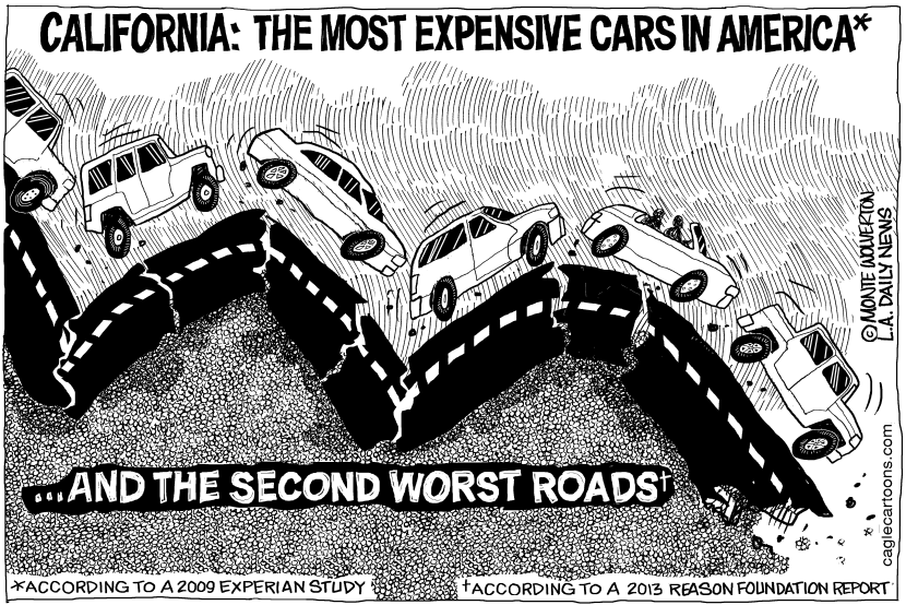 LOCAL-CA Coolest Cars Rotten Roads