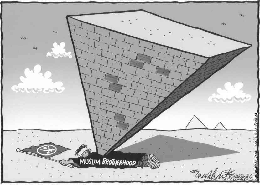 Egypt Against Muslim Brotherhood