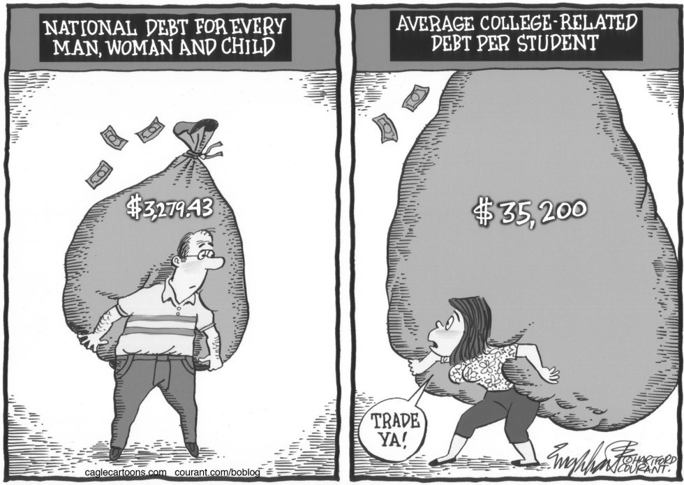 College Student Debt