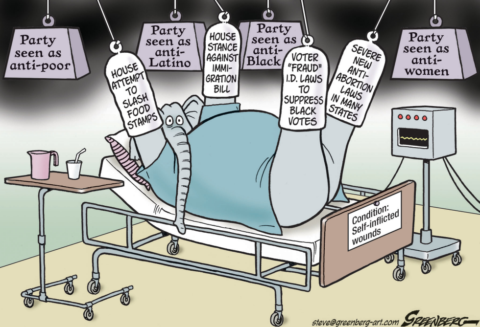 GOP Traction
