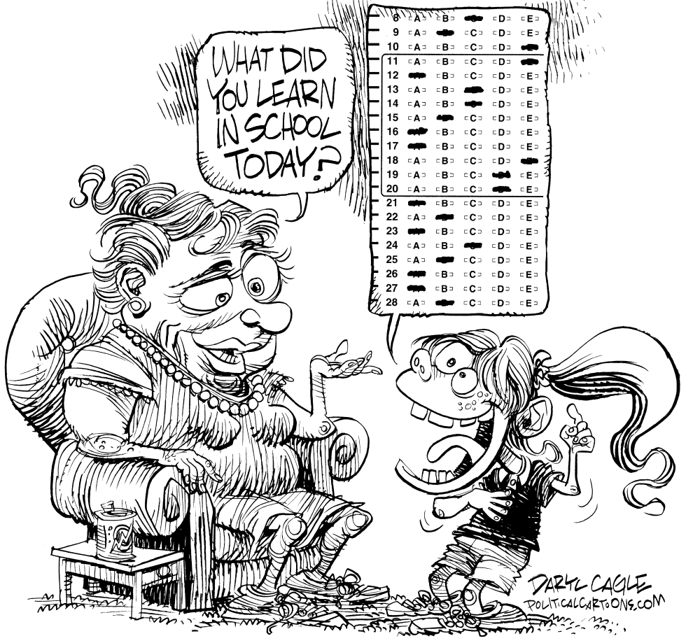 No Child Left Behind Testing