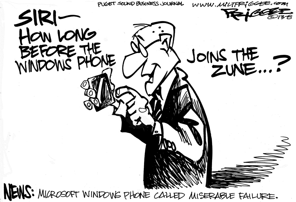 Windows Phone