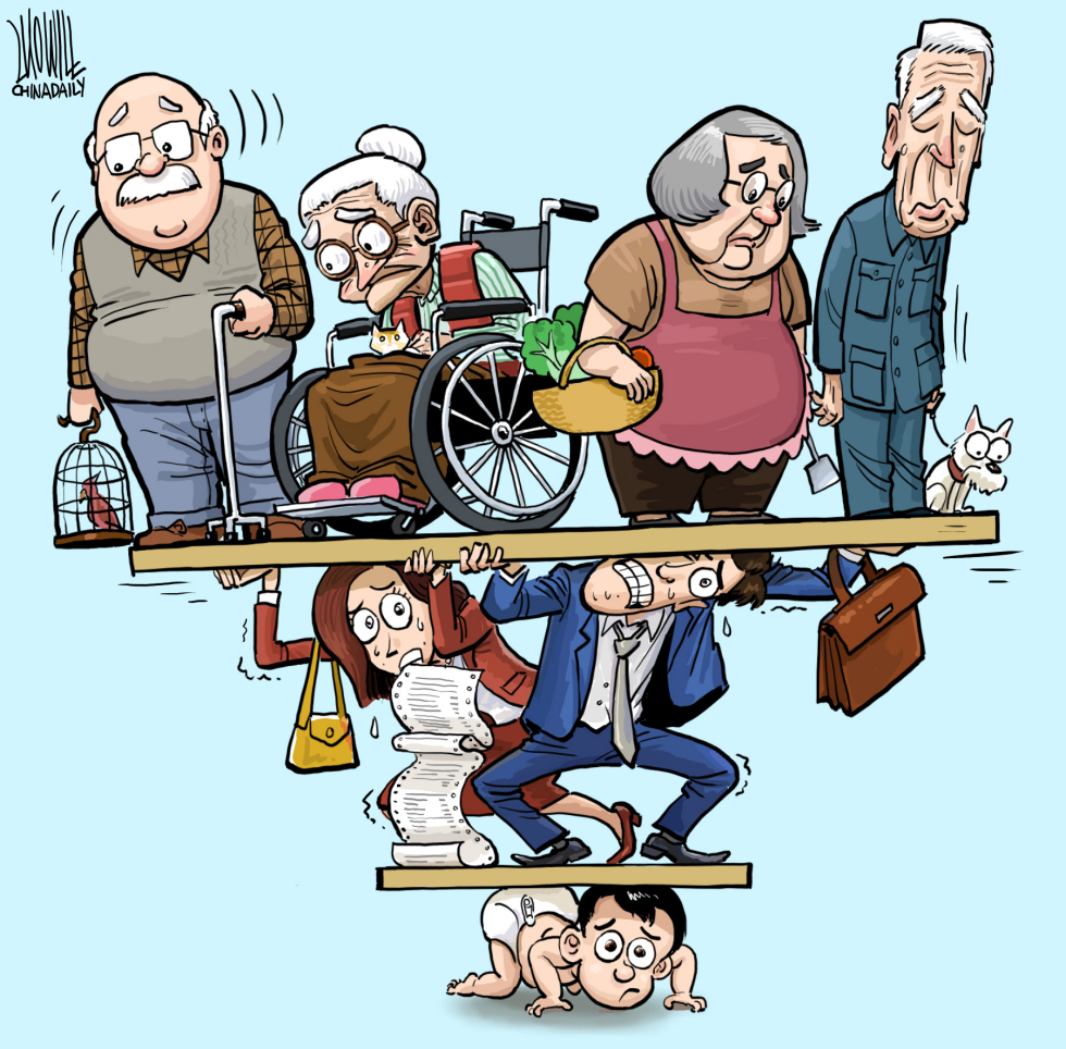 China's One-child policy and pension issues