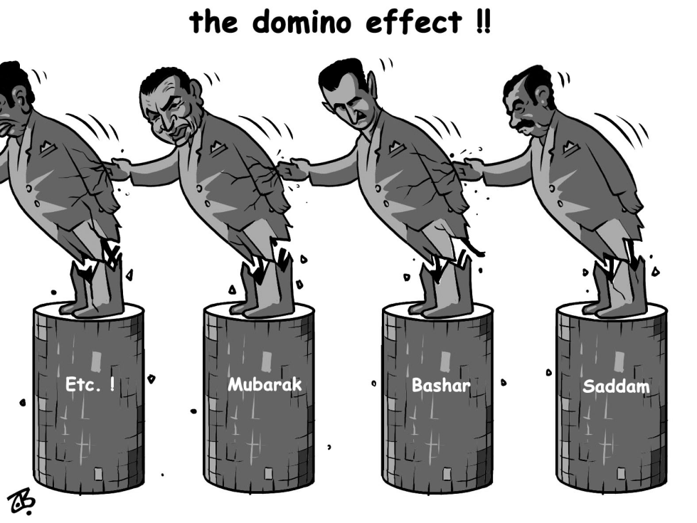 the domino effect