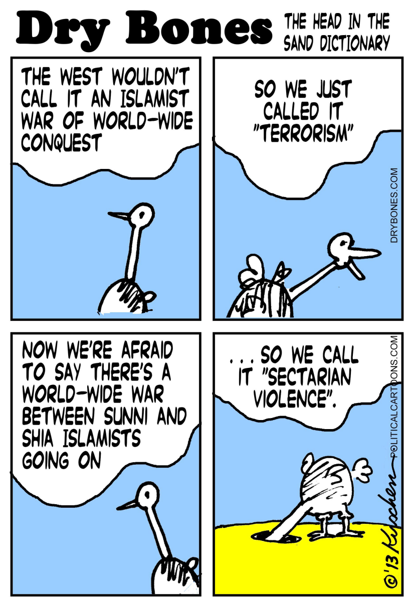 Sectarian Violence