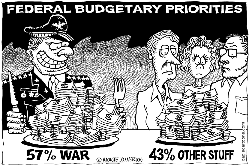 Federal War Budget