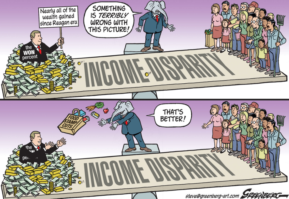 Wealth tilt