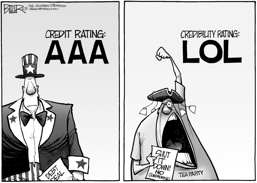 Credibility Rating