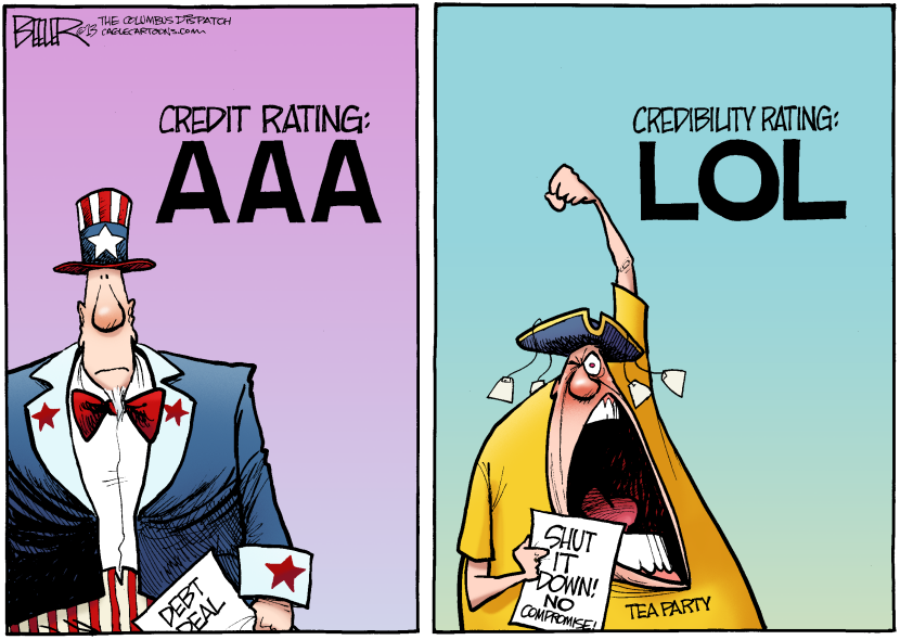 Credibility Rating COLOR