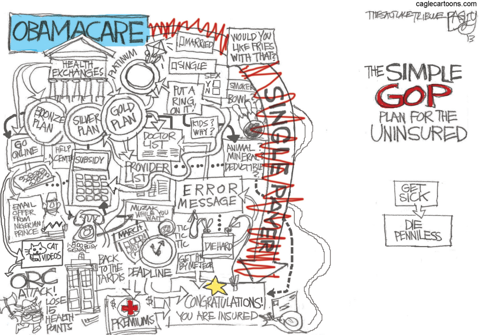 Obamacare Rollout