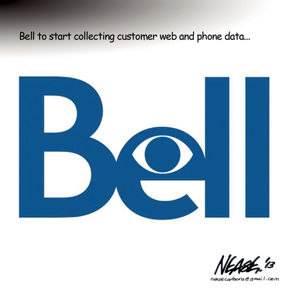 Data Collecting